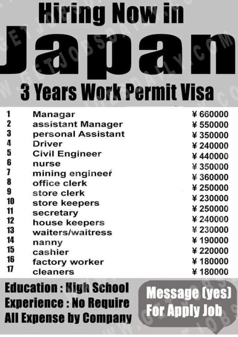 Hiring In Japan In Various Positions Apply Now Getjobsdaily