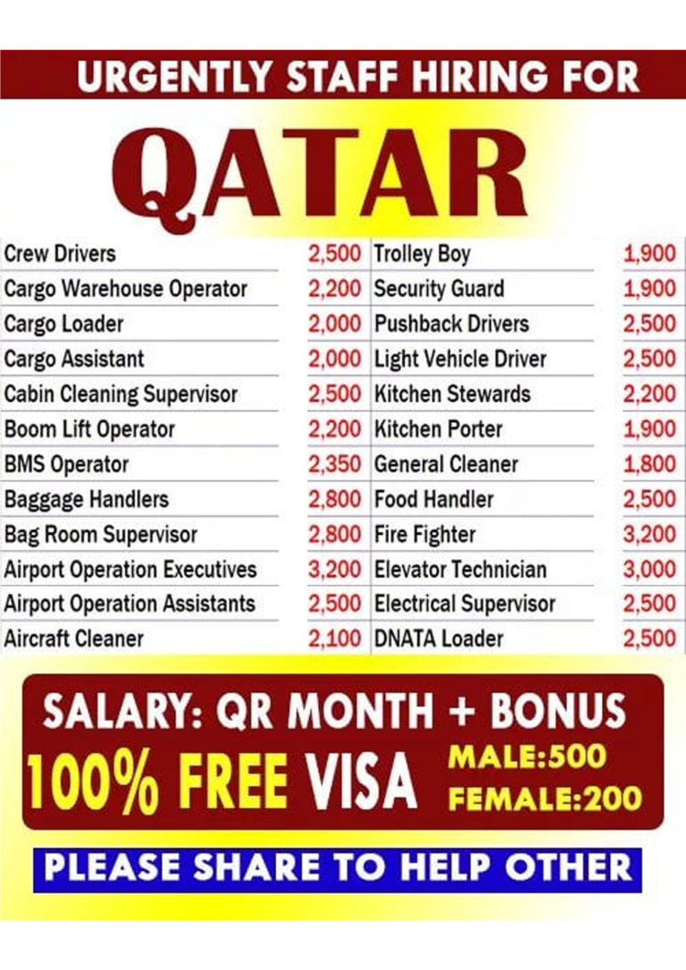 Urgent Job Hiring In Doha Qatar