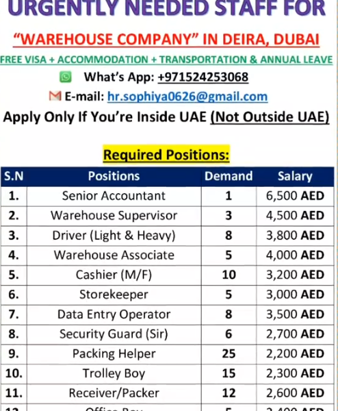 WAREHOUSE COMPANY IN DHEIRA( DUBAI)